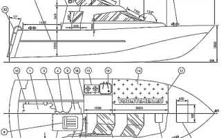 Как сделать лодку из стеклопластика самостоятельно?