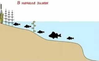 Рыболовная снасть балда своими руками