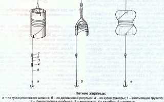 Как насадить живца на жерлицу