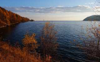 Бессточное озеро это байкал каспийское море