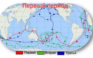 История освоения морей тихого океана