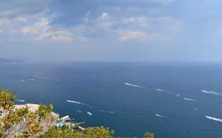 Черное море скорость ветра