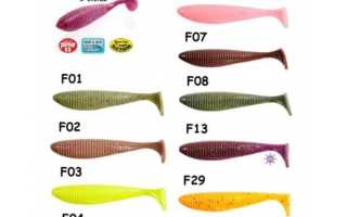 Виброхвосты Lucky John для успешной рыбалки