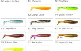 Lucky John Minnow для успешной рыбалки