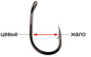 Как выбрать крючок для рыбалки: советы и рекомендации
