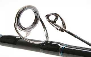 Ловля щуки на спиннинг