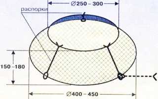 Раколовка своими руками: изготовление и применение в летний и зимний период (145 фото)