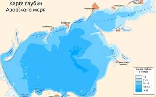 Как отсчитывается глубина моря