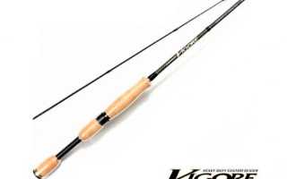 Твичинг — лучшая техника для ловли щуки в летний период