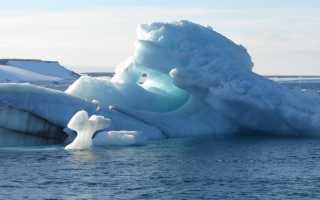 Самая холодная вода мирового океана