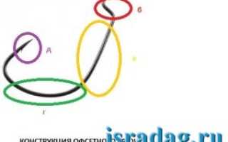 Что из себя представляют офсетные крючки и какие выбрать